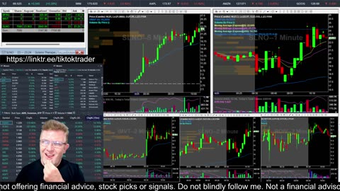 LIVE DAY TRADING | Trading Premarket and the Open | S&P 500, NASDAQ, NYSE |