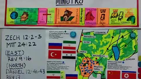 ISAIAH 17 & EZEKIEL 38-39 WAR (KINGS OF THE NORTH)