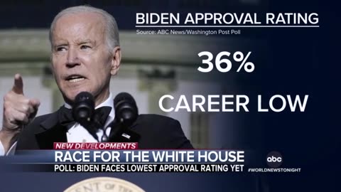 BRUTAL: Biden Has LOWEST Approval of Any First Term President EVER After Two Years