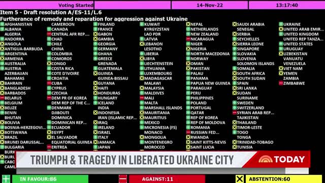 UN General Assembly Calls For Russia To Pay Ukraine Reparations