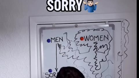 when women apologize