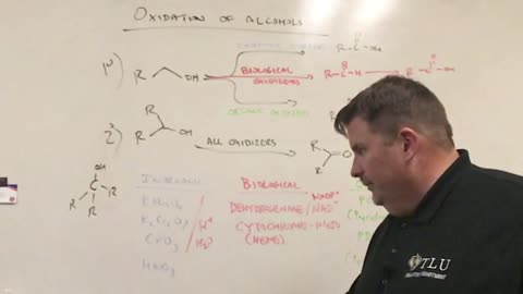 Oxidation of Alcohols