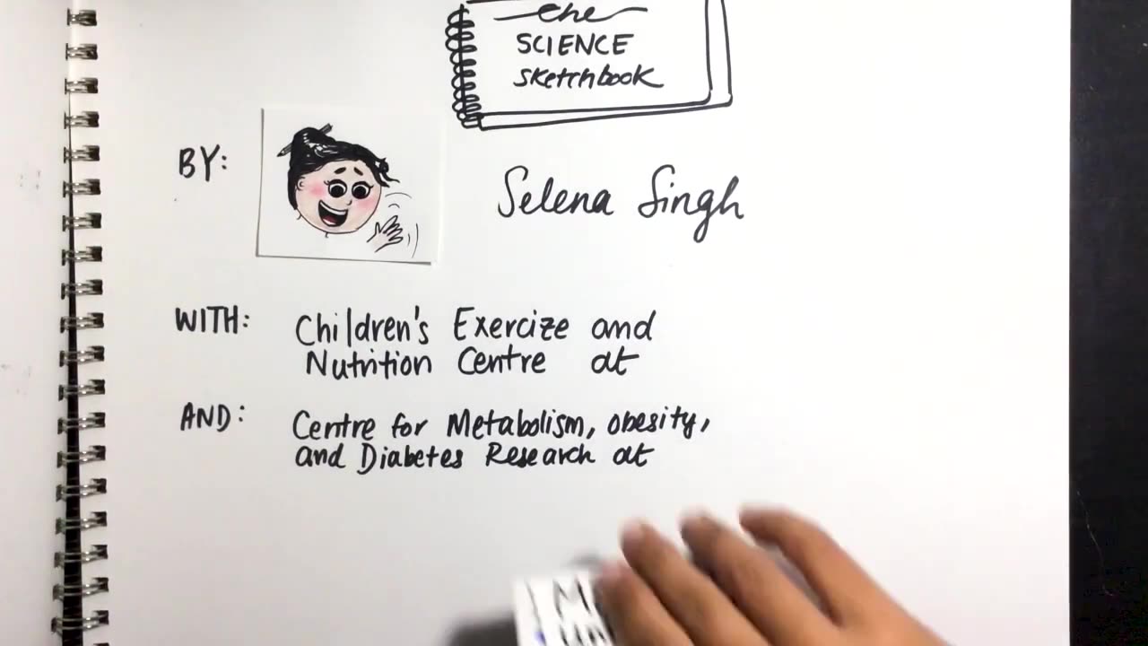 Health Habits