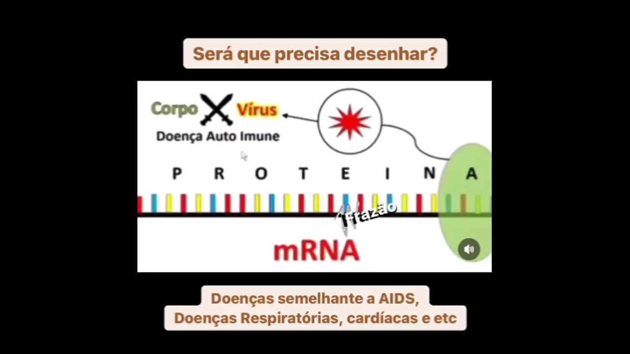 Explicaçao clara de MRNA E O DNA