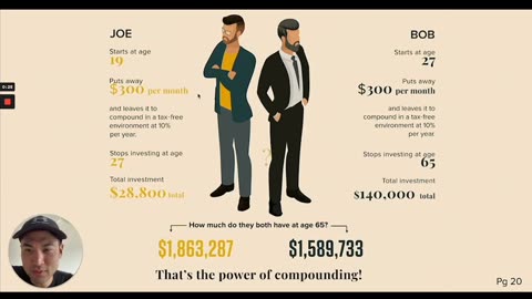 why compound interest is the 8th wonder of the world