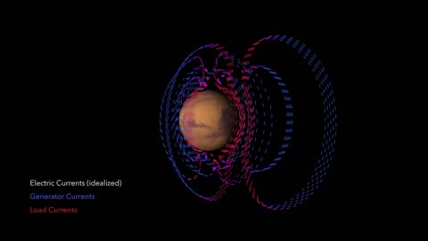 Mapping Martian Mysteries: First-Ever Electric Currents Charted on Mars ⚡🪐