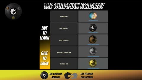 TGA Core Concepts - Engineering Luck