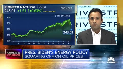 Vivek Ramaswamy on Biden Contradicting Stated Policy Goals for Oil Production