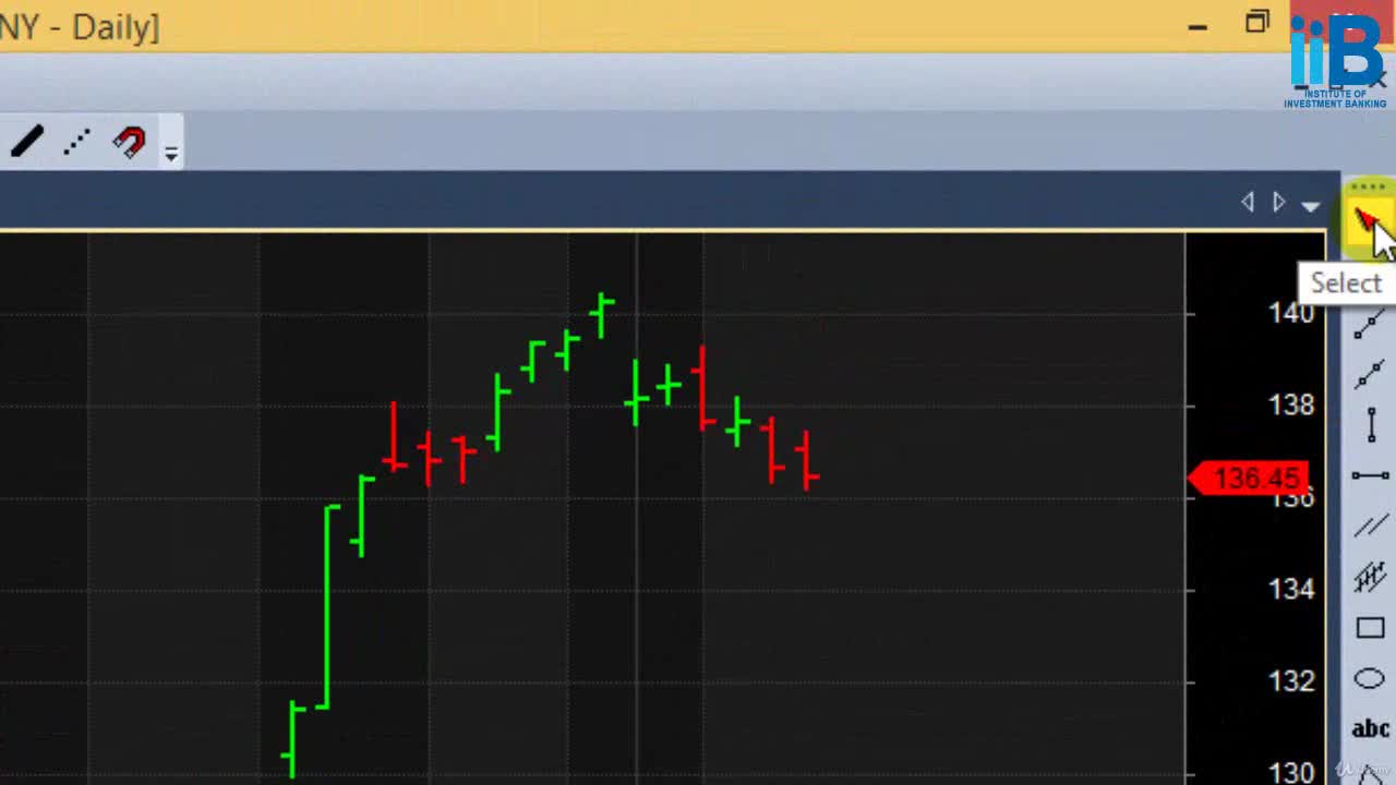 Forex Trading Basic Course