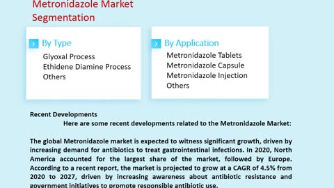 Metronidazole Market Size, Share, and Forecast to 2033