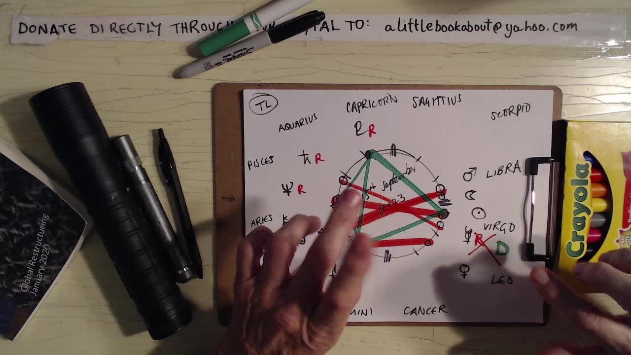 EVIL IS REVEALED !!!