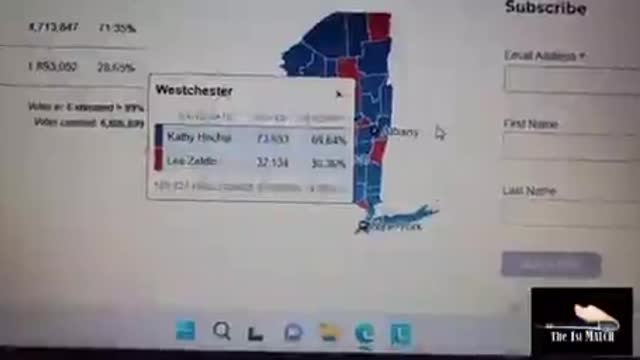 Election Algorithim Fraud in NY 2022