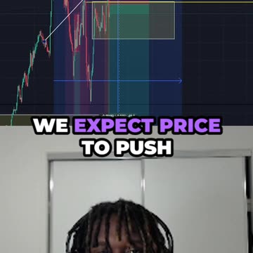 Price Prediction... (GBP/USD)