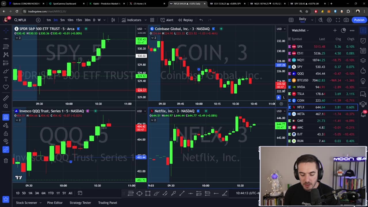 Crypto Is PUMPING, Market Squeezes Higher & Breaking News -- The MK Show