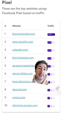 Delete Sick Commie Platforms | Fuck MZ 👍🐸
