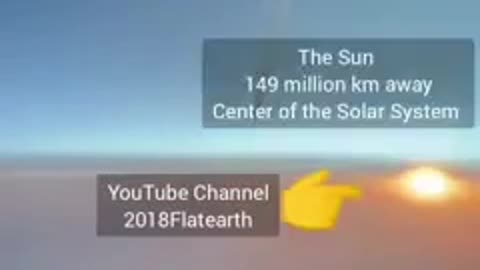 The Sun appears lower than the airplane...