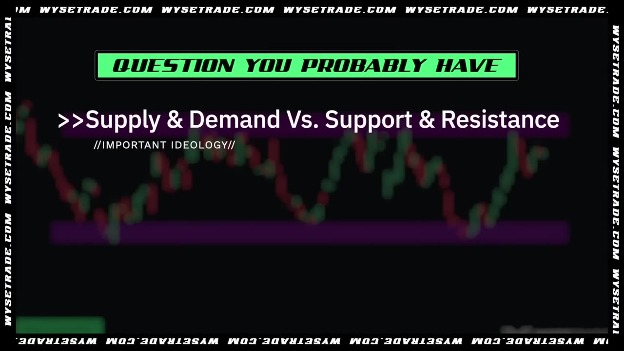 Supply & Demand Trading Strategy Banks Don’t Want You To Know About