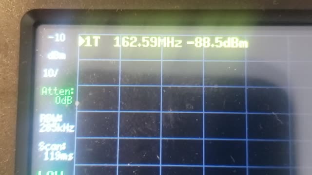 Finding An Unknown Signal