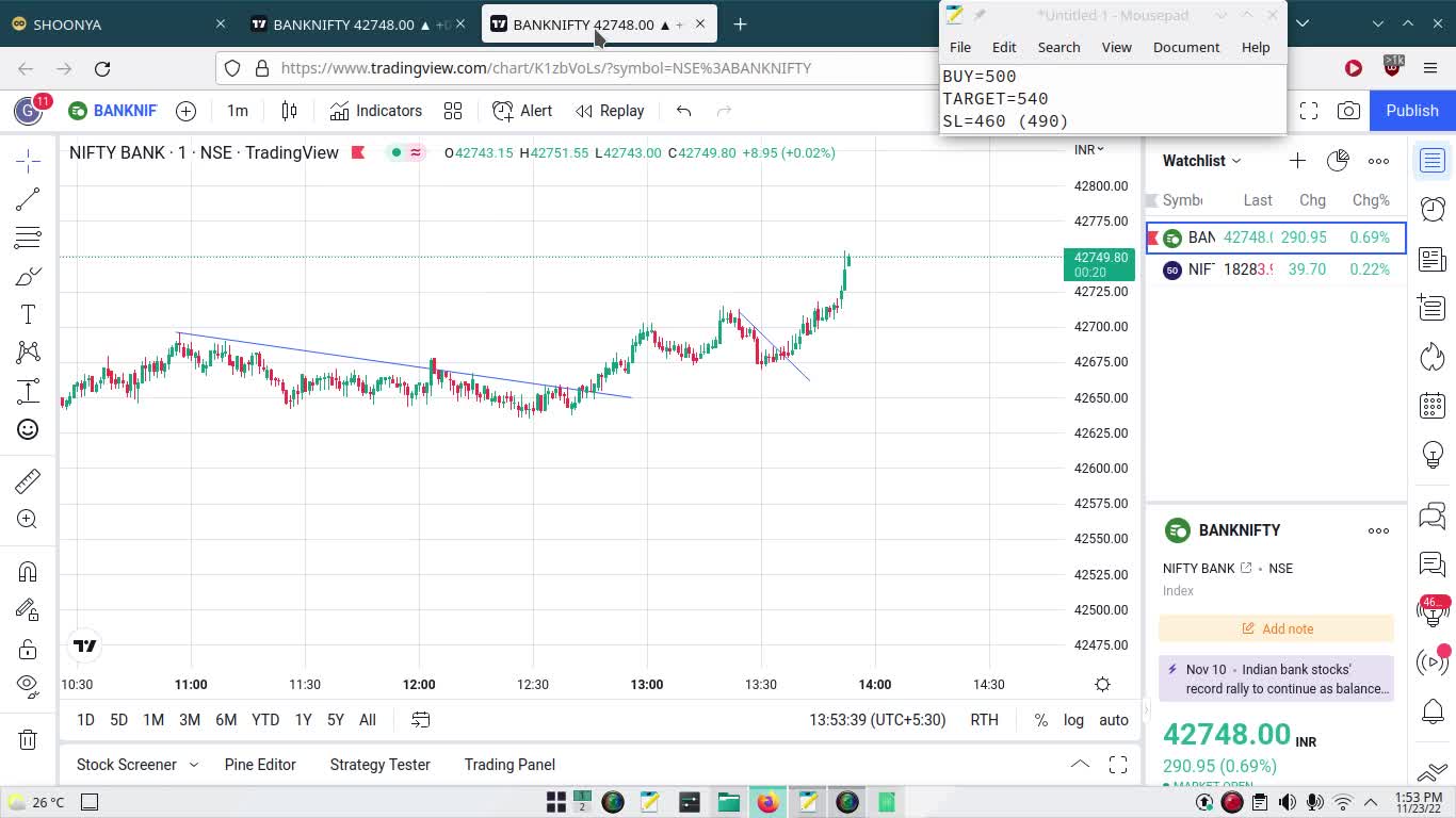 Bank Nifty Paper Trading 23 Nov 2022 | Profit of 1000/- INR