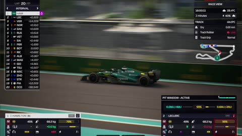 F1 22 Manager - Miami Grand Prix S4R5