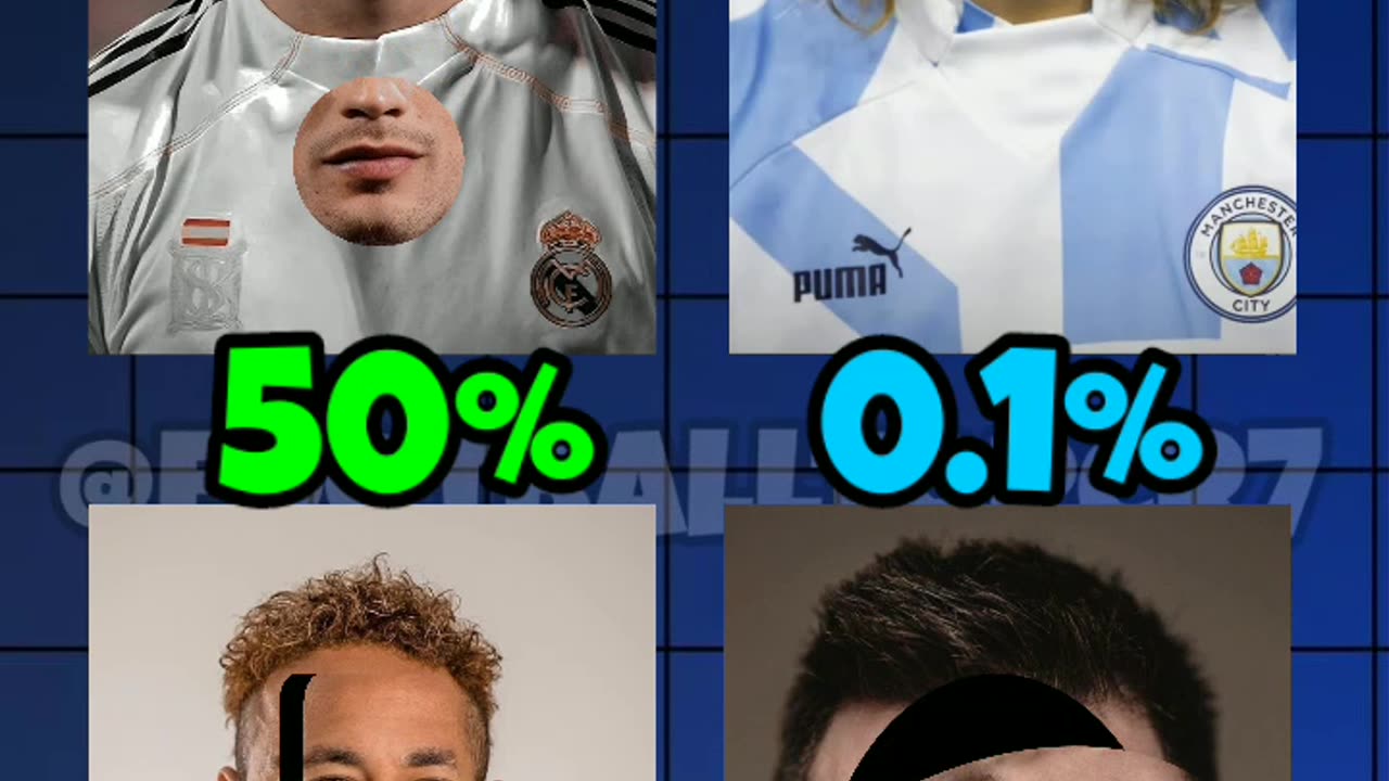 0.1% to do Ronaldo🔥🤔😁!!??#shorts#viralshorts#rumbleshorts#youtubeshorts#trending#challenge