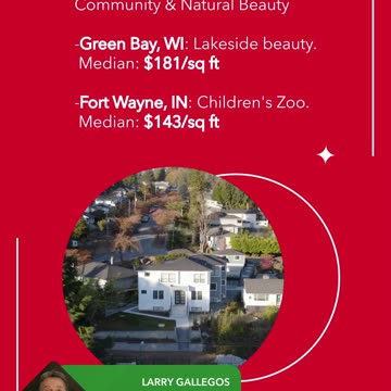 Budget-Friendly US Cities to Call Home