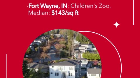 Budget-Friendly US Cities to Call Home