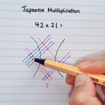 ΜΑΘΗΜΑΤΙΚΗ ΠΡΑΞΗ ΜΕ ΤΡΟΠΟ ΠΟΥ ΔΕΝ ΕΧΕΤΕ ΞΑΝΑΔΕΙ