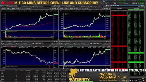 The stock market is going CRAZY