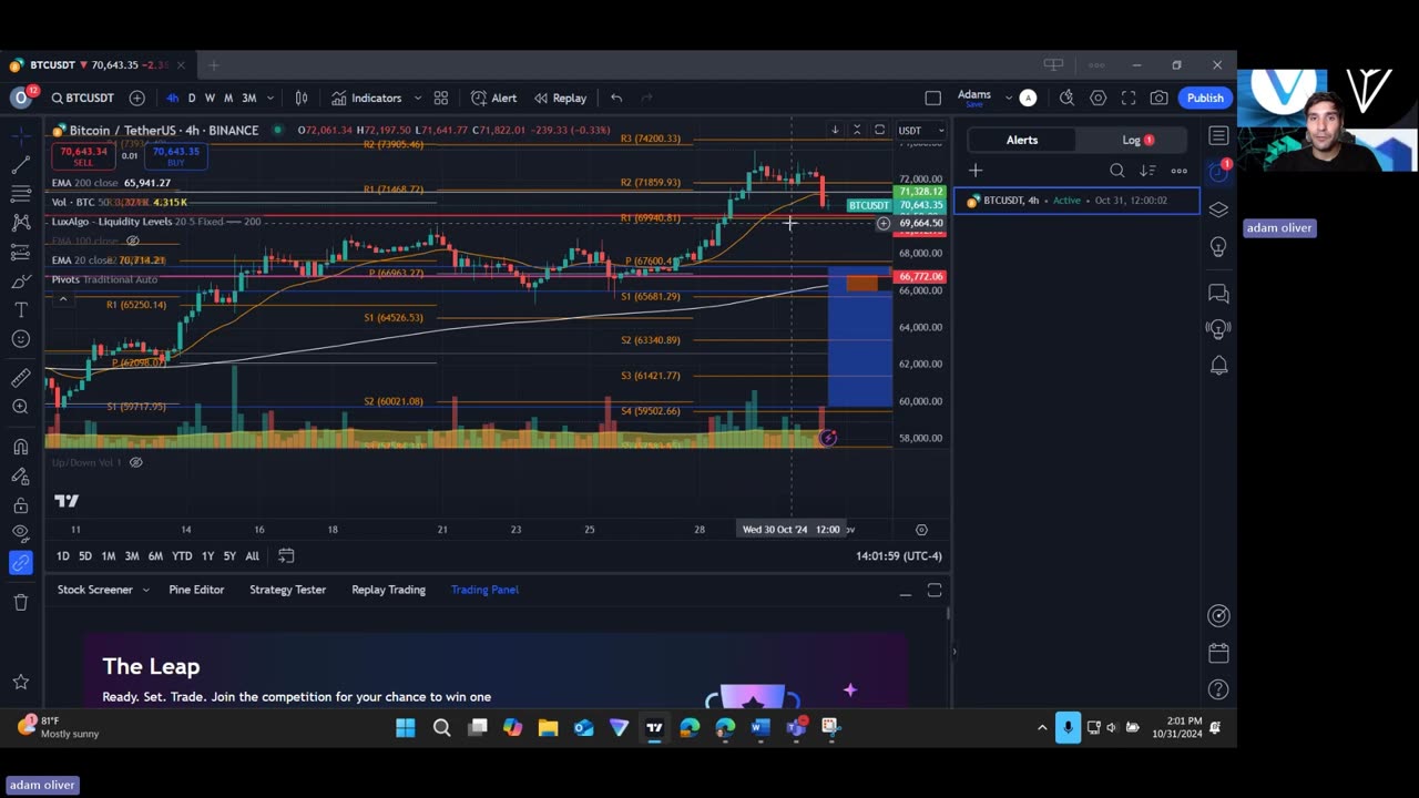 Just another Weekly Crypto Report | Oct 31st, 2024 | Iotex, Tron, VeChain, bonk, Conflux