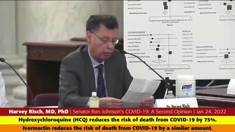 Hydroxychloroquine reduces risk of dying from COVID-19 by 75%