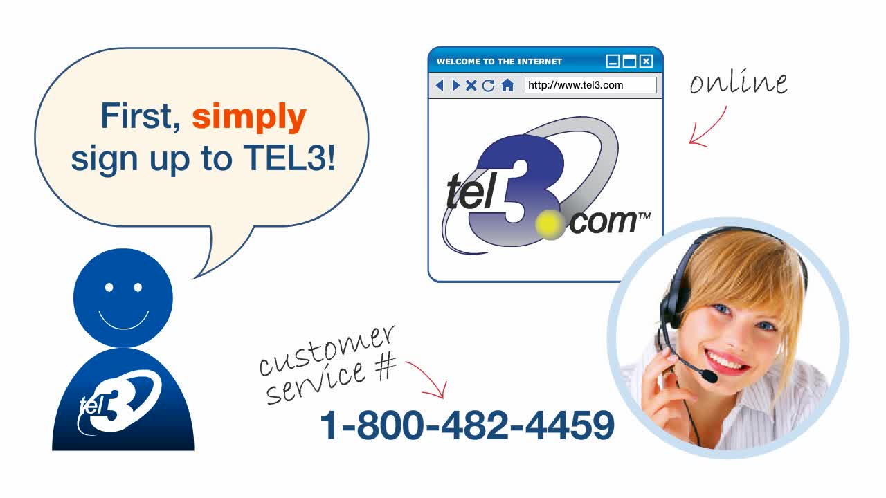 How to make a call with TEL3
