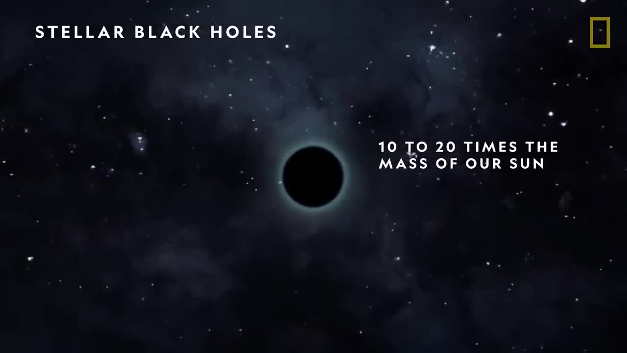 Black Holes 101 | National Geographic