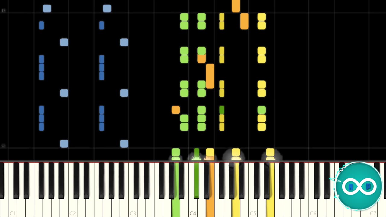 Major Lazer – Get Free piano midi synthesia cover NO BG