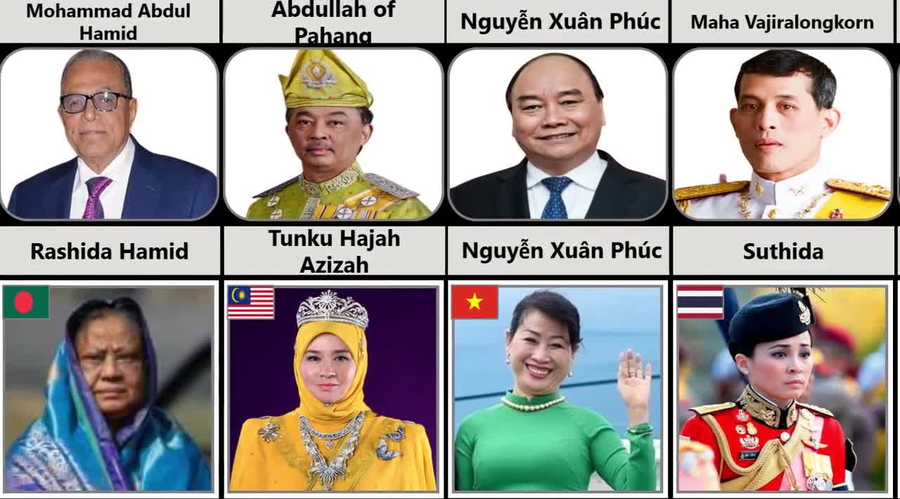 President's wives different countries