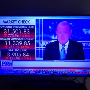 1229. 🛑THE 2022 RECESSION🛑