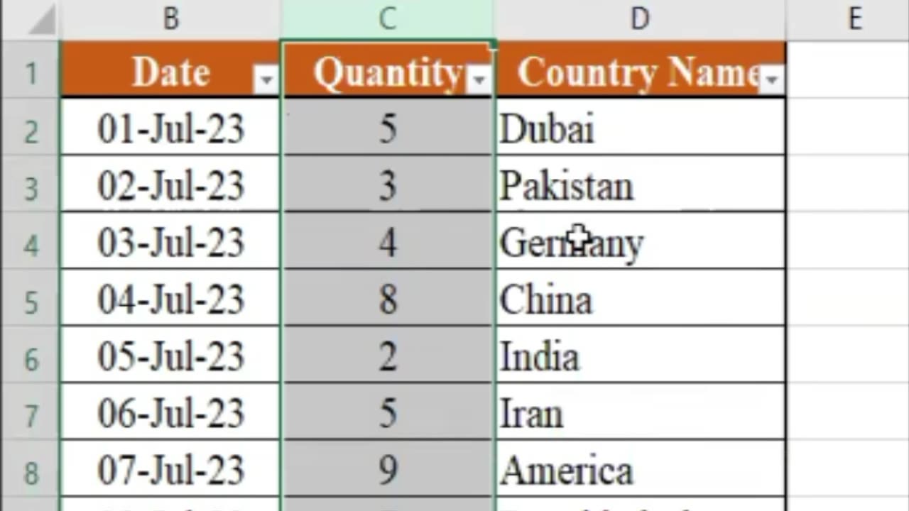 Add columns in Ms excel shortcut key