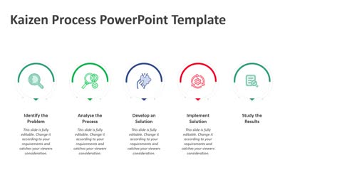 Kaizen process PowerPoint template