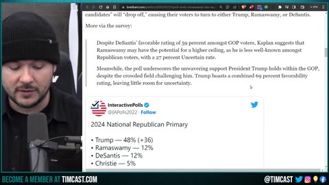 Vivek Ramaswamy Polls IN 2ND Beating DeSantis, DeSantis Poll SINKS Amid Infighting And Bad Press