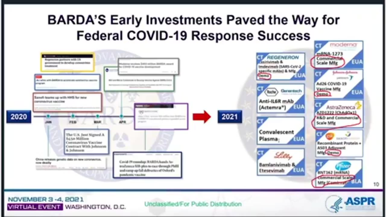 SASHA LATYPOVA - COVID-19 COUNTERMEASURES: EVIDENCE OF THE INTENT TO HARM JAN 21, 2023 STOCKHOLM SWE