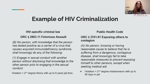 Pt. 3 How Laws and Policies Affect the Spread of HIV