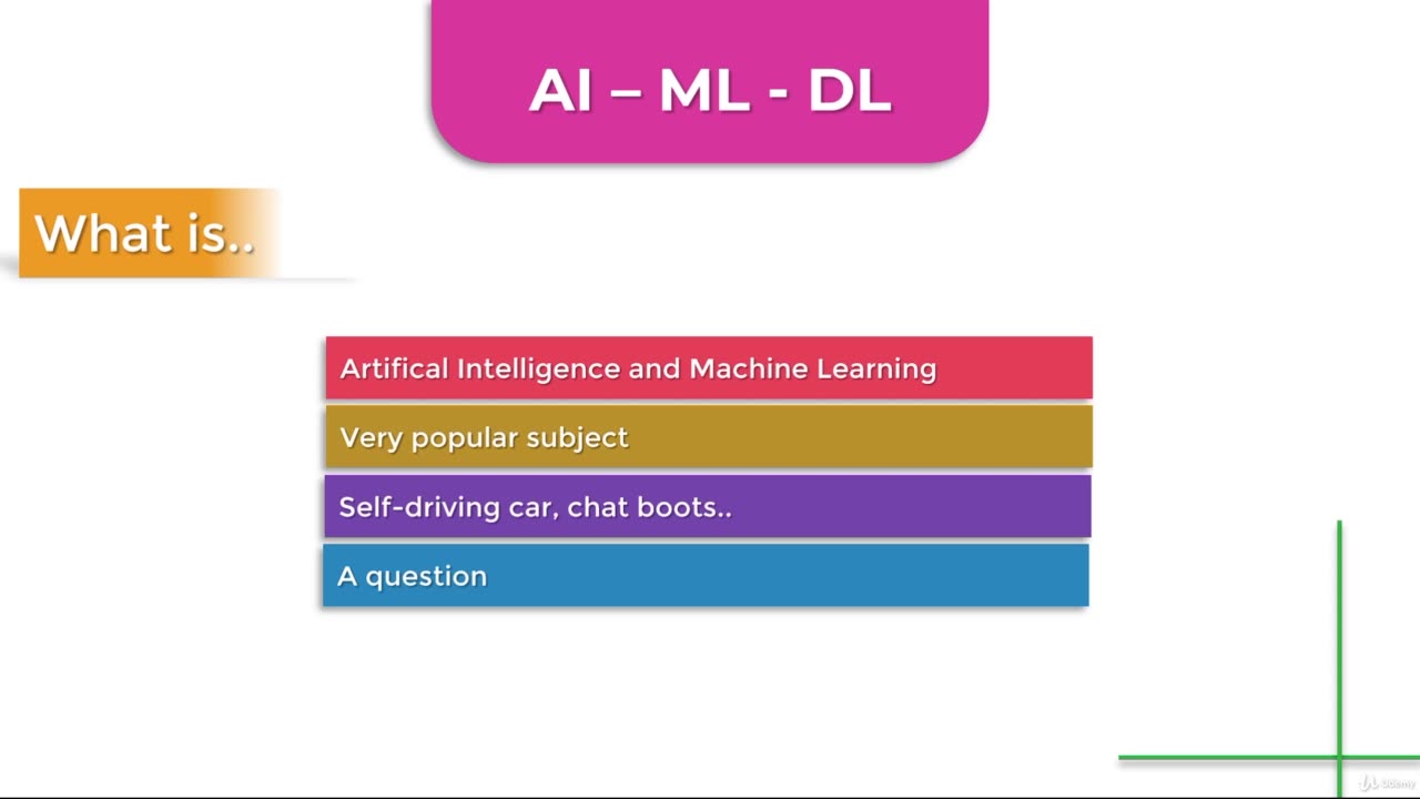 Python Full Course - Chapter 13 - 1. AI, Machine Learning and Deep Learning