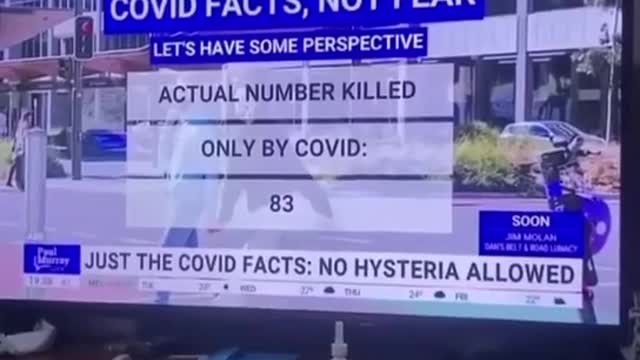 Only 83 dead from COVID in Australia
