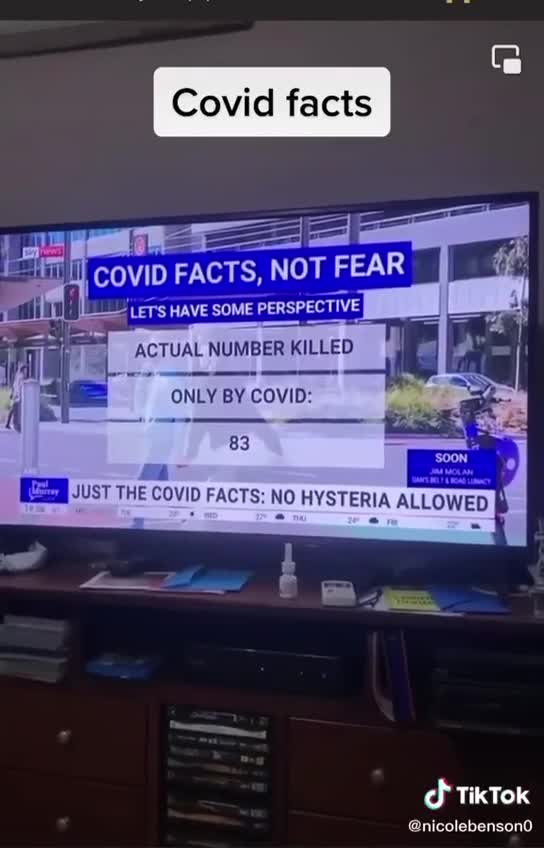 Only 83 dead from COVID in Australia
