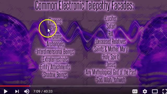 Technology for MK,proof!