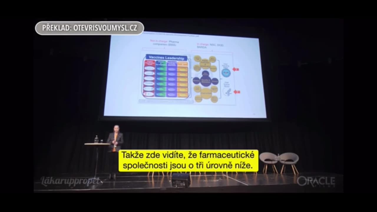 Kto obhajoval Pfizer na súde?