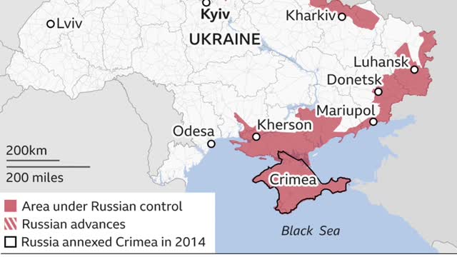 Russian Controlled Ukraine