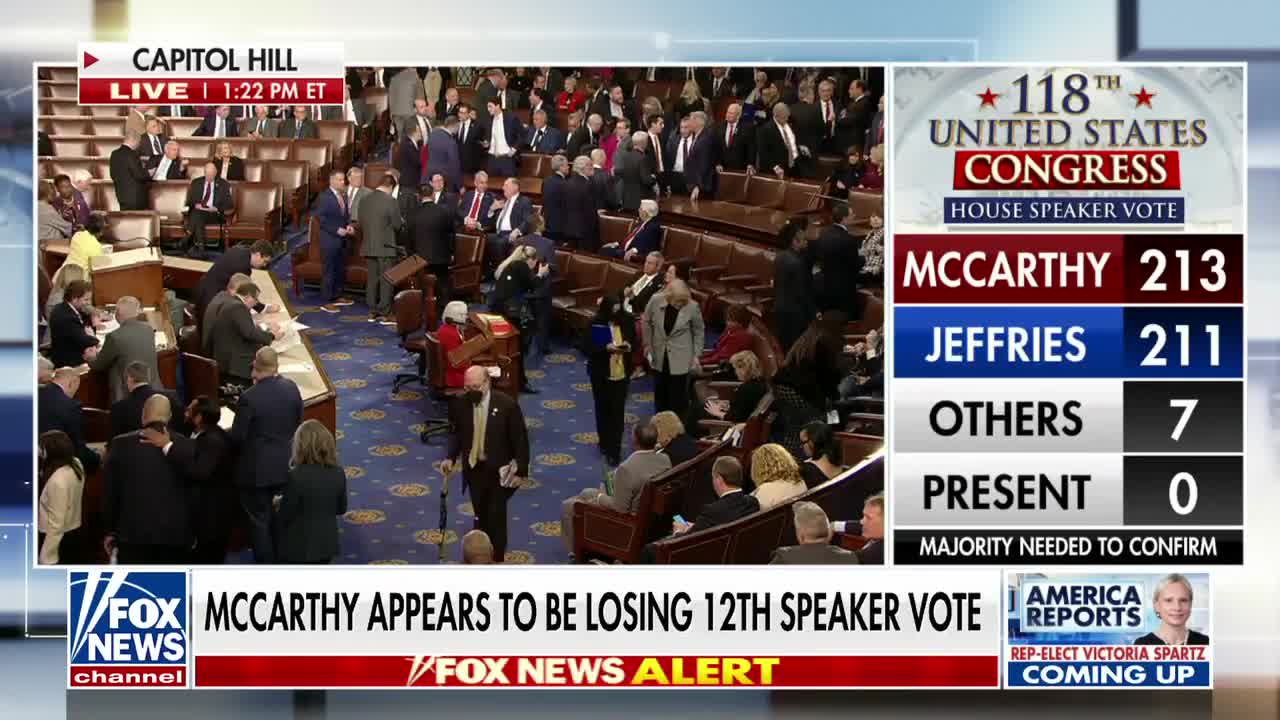 14 Republican holdouts flip, vote for McCarthy in 12th speaker vote