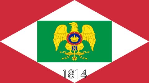 Historical Flags of Italy