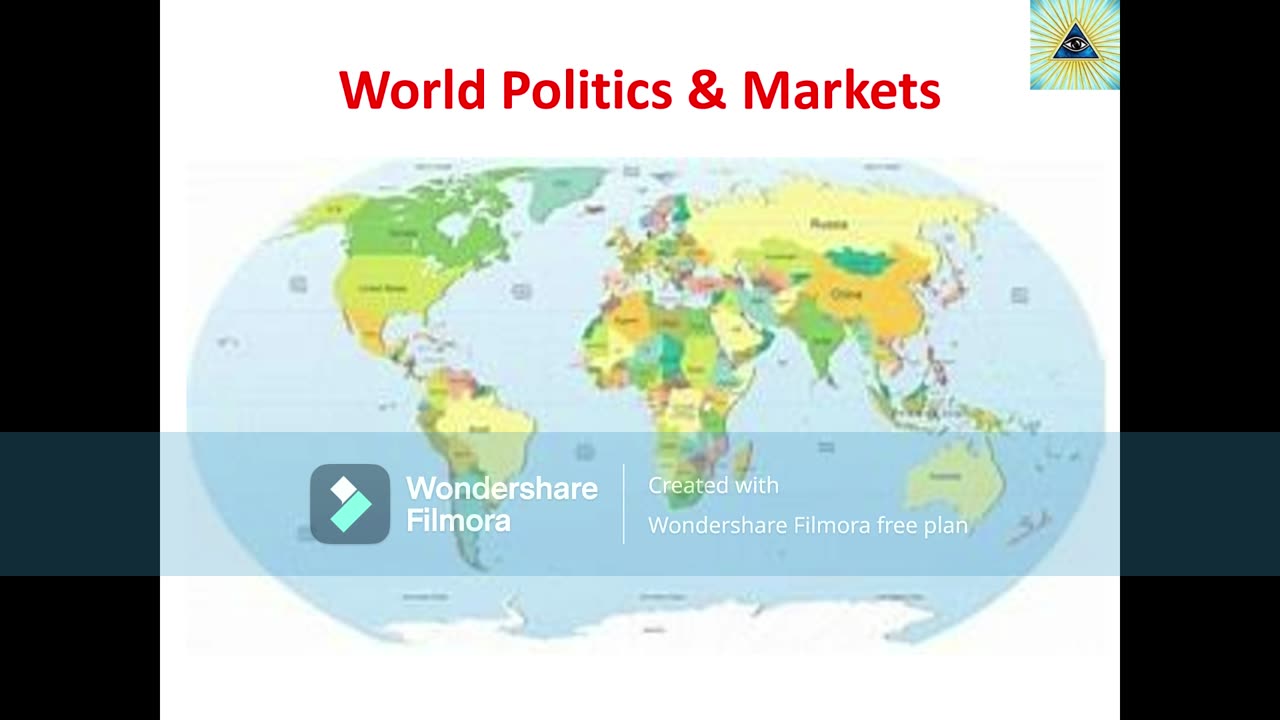 Part-3 of World Politics and Market